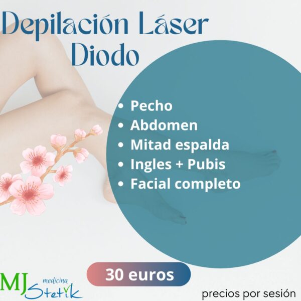 LASER DIODO